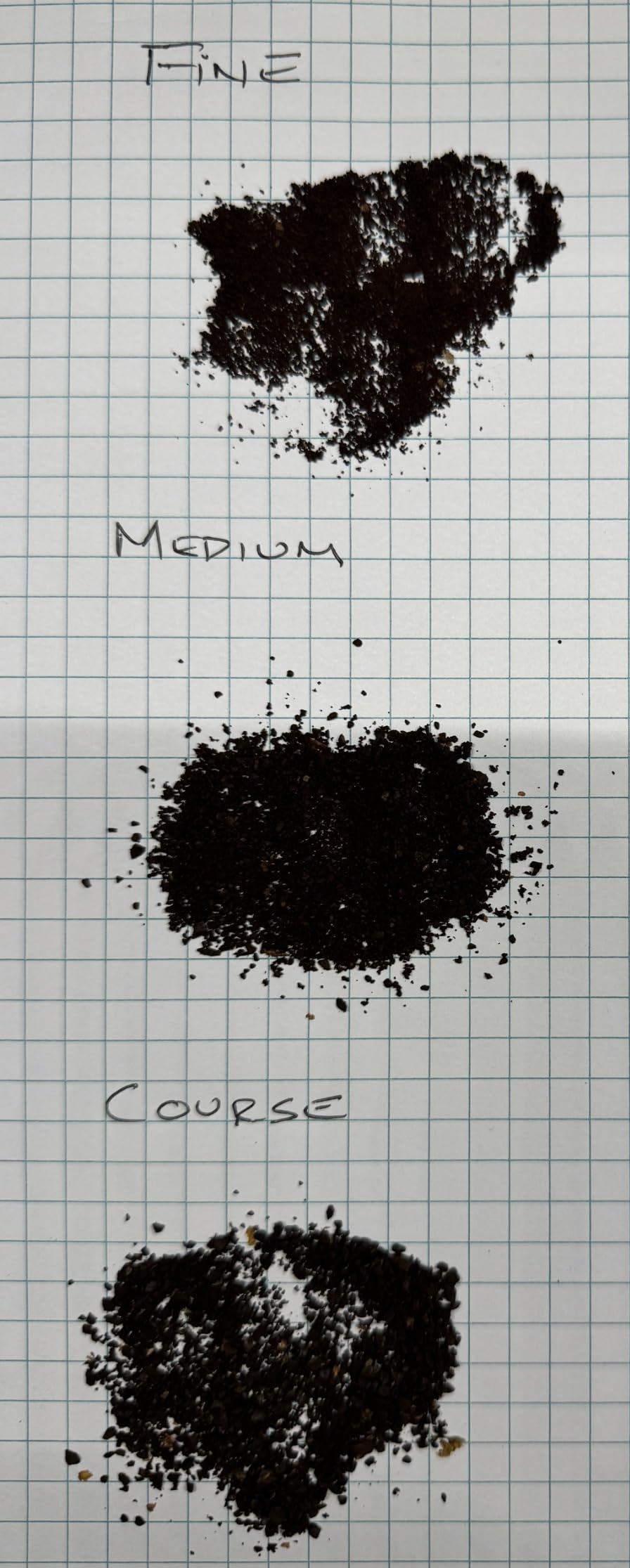 Cuisinart Coffee Grinder, Electric One-Touch Automatic Burr Coffee Grinder with 18-Position Grind Selector, Cup Size Selector for 4 - 18 Cups, DBM-8P1, Black Stainless - Customer Photo 2