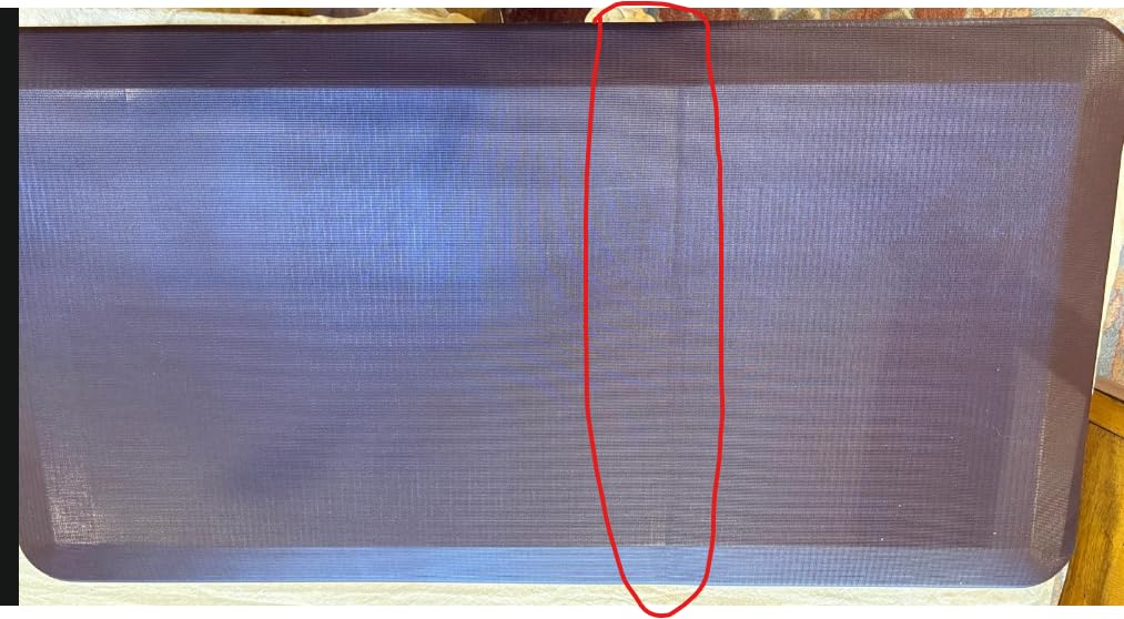 ComfiLife Anti Fatigue Floor Mat – 3/4 Inch Thick Kitchen Mats for Floor, Standing Desk Mat, Kitchen Rug – Comfort at Home, Office – Durable – Stain Resistant – Non-Slip Bottom (20