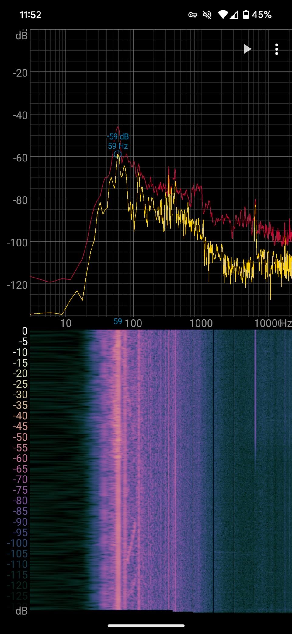 Greater Goods Coffee Scale with Timer – 0.1g Precision Digital Coffee & Espresso Scale for Pour-Over, Coffee Bean Weighing, Barista Brewing, Waterproof Cover, 3kg Capacity (Onyx Black) - Customer Photo 3