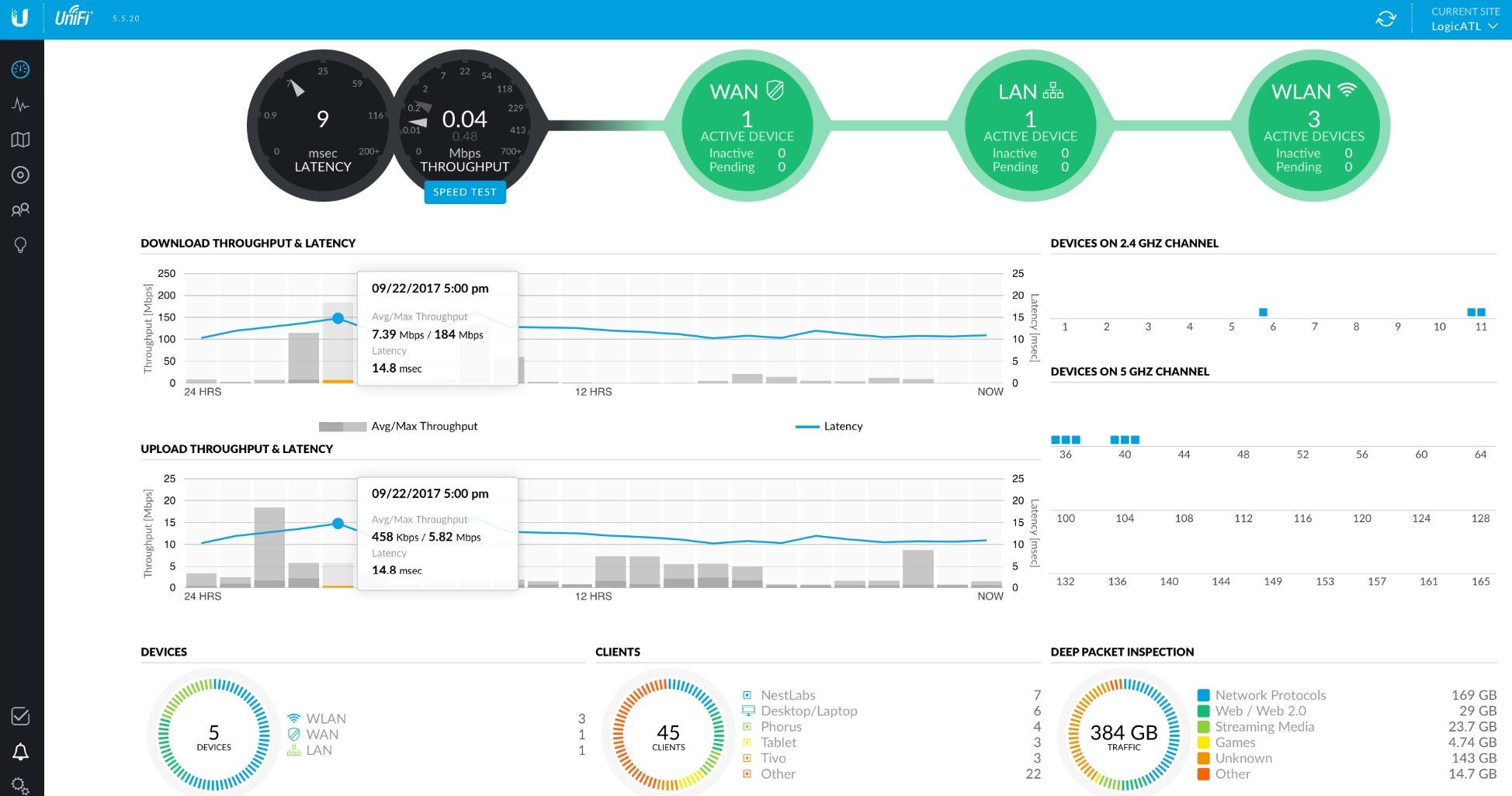 Ubiquiti Unifi Security Appliance (USG), Single, White customer photo 1