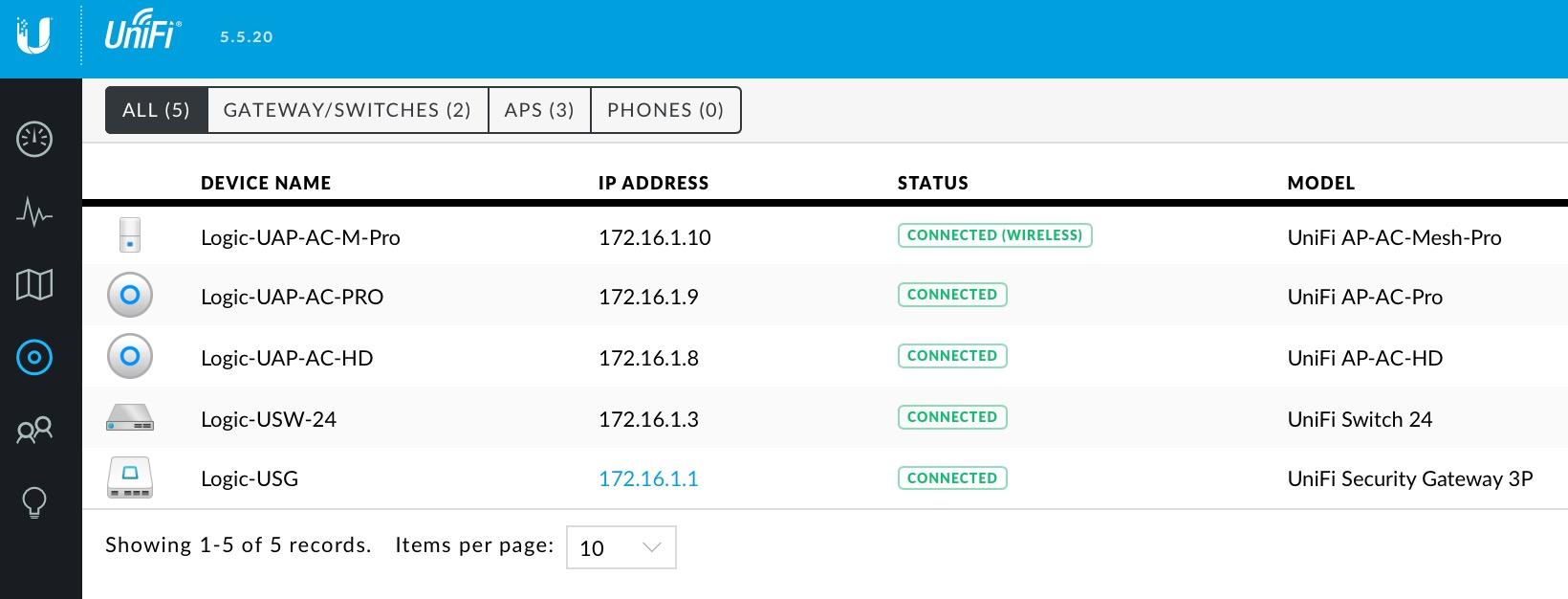 Ubiquiti Unifi Security Appliance (USG), Single, White customer photo 2