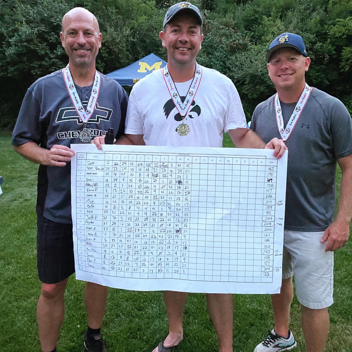 All Quality 1st 2nd 3rd Place Ten Star Award Medals - 3 Piece Set (Gold, Silver, Bronze) Includes Neck Ribbon customer photo 2