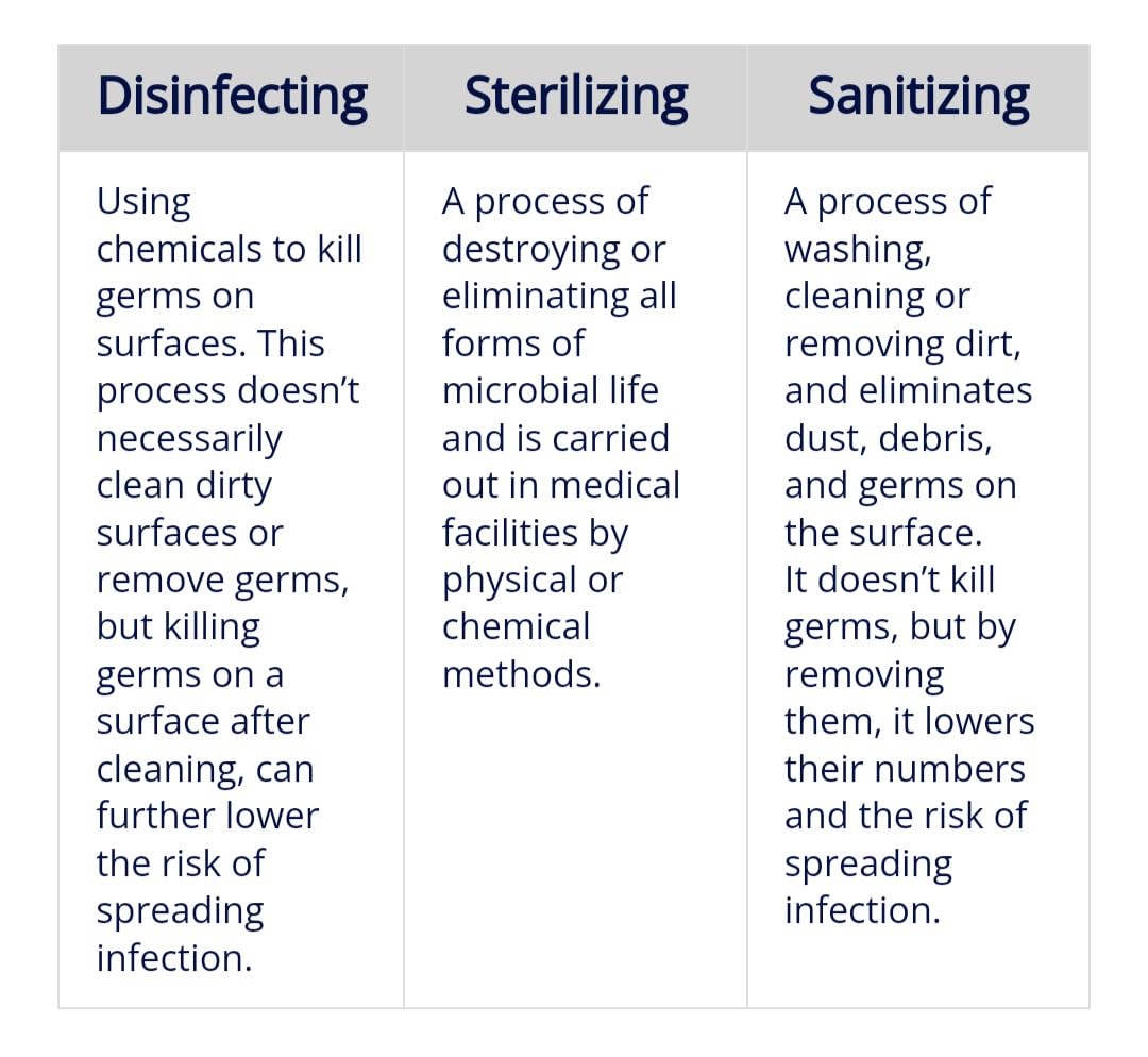 Shark Steam Mop with 2 Machine Washable Dirt Grip Pads, Removable Water Tank, Lightweight, Steam Cleaner for sealed Hard Floors, Marble, Stone, Hardwood, Tile, Laminate, White/Seafoam, S1000 customer photo 2