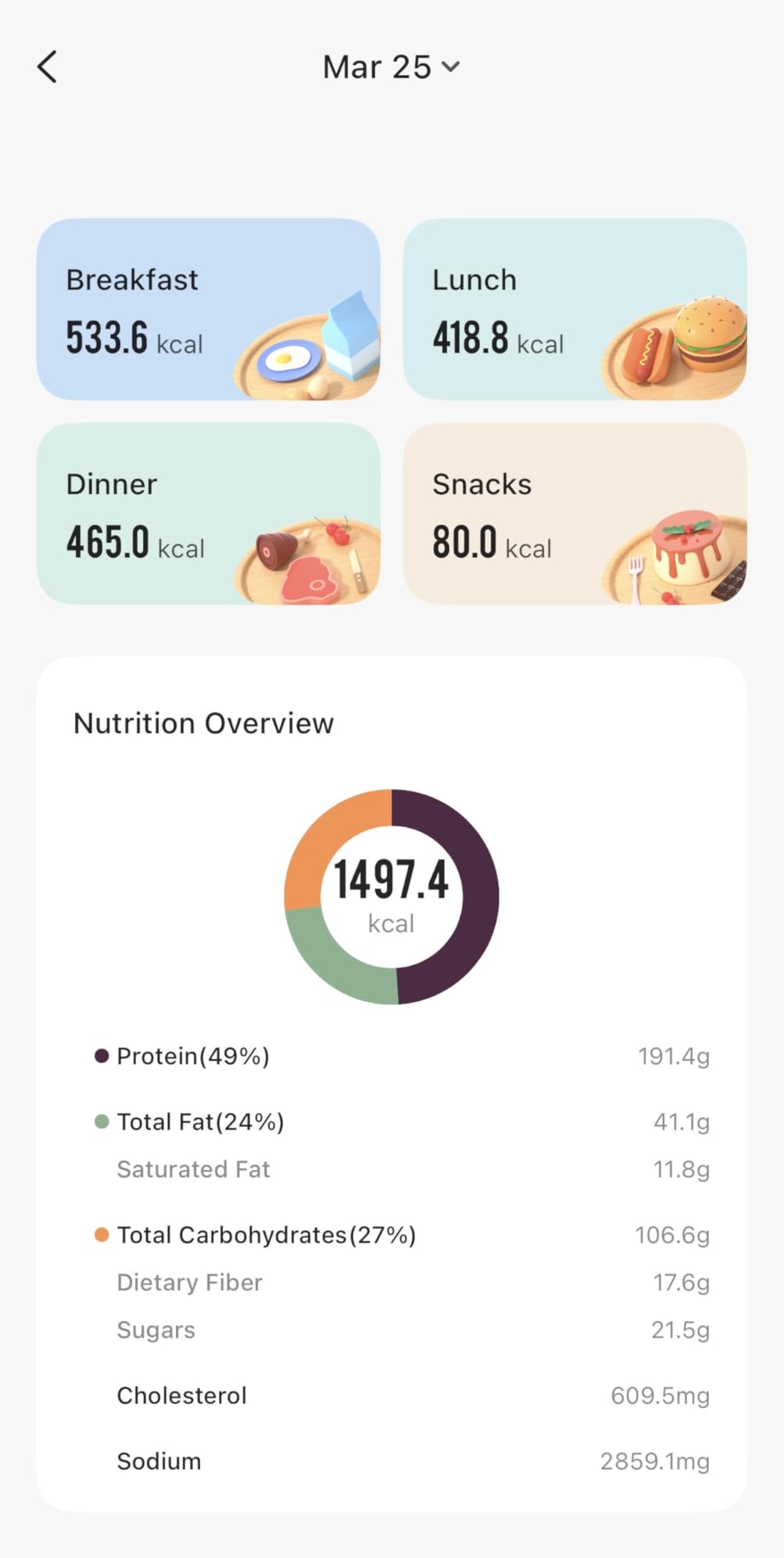 Etekcity Smart Food Kitchen Scale with Nutritional Calculator, Free App with 19 Nutrients Tracking, Calorie, Marco, Digital grams and ounces for weight loss, Premium Stainless Steel, 11lb customer photo 1