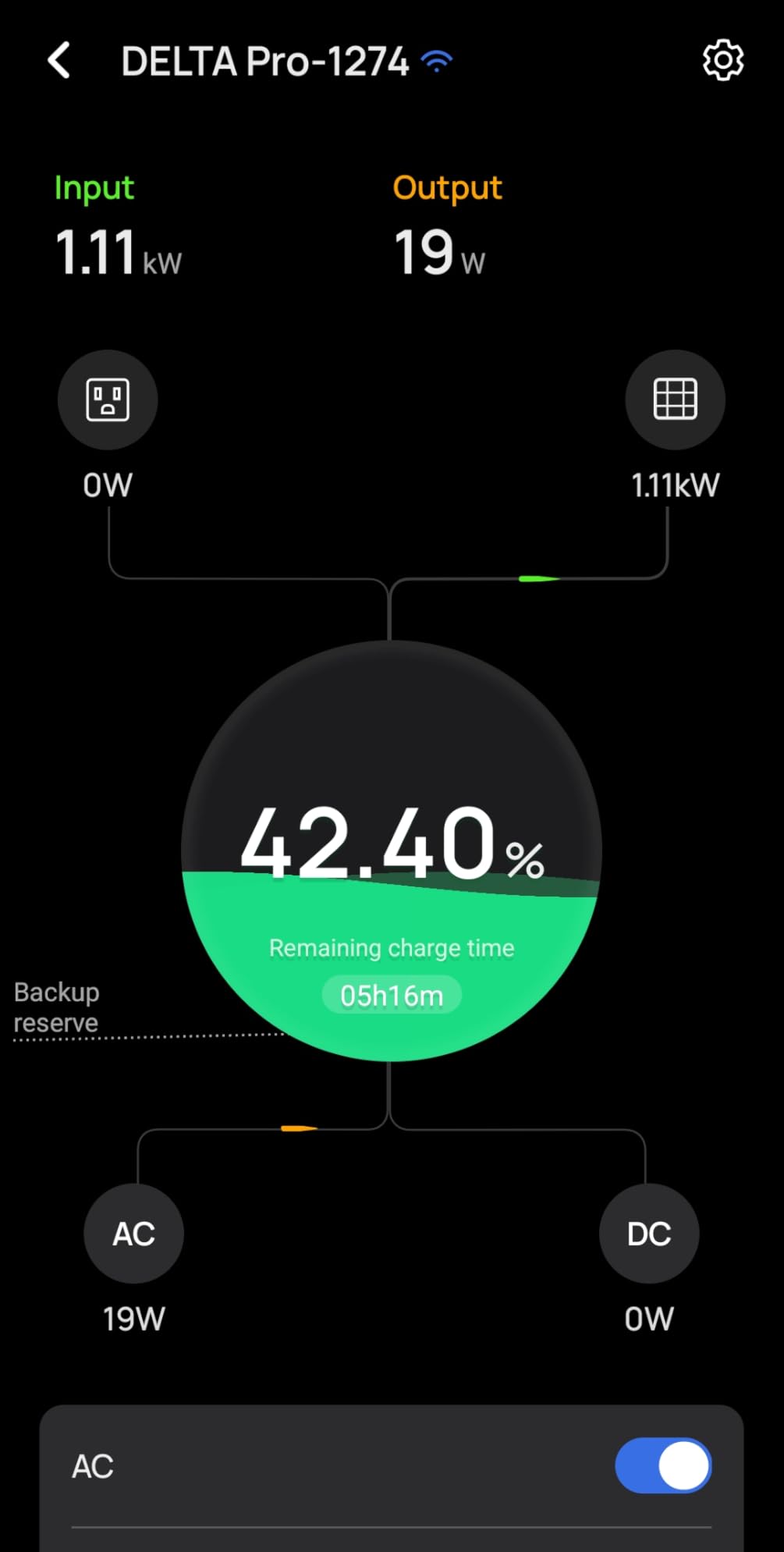 Renogy Solar Panel 100 Watt 12 Volt, High-Efficiency Monocrystalline PV Module Power Charger for RV Marine Rooftop Farm Battery and Other Off-Grid Applications, RNG-100D-SS customer photo 2
