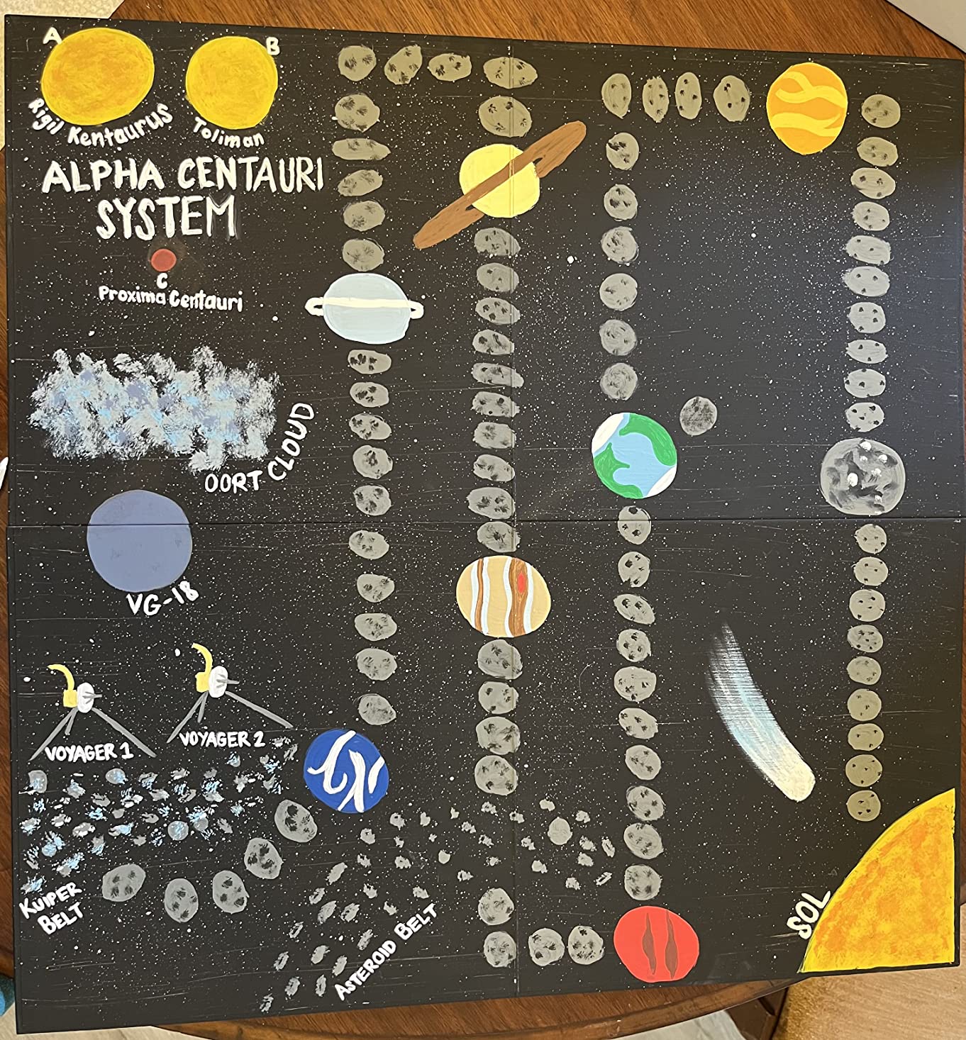 Create Your Own Board Game Set - DIY Kit with Blank Game Board, Game Pieces, Blank Cards, Dice, Spinner - Build Your Own Game Kit customer photo 1