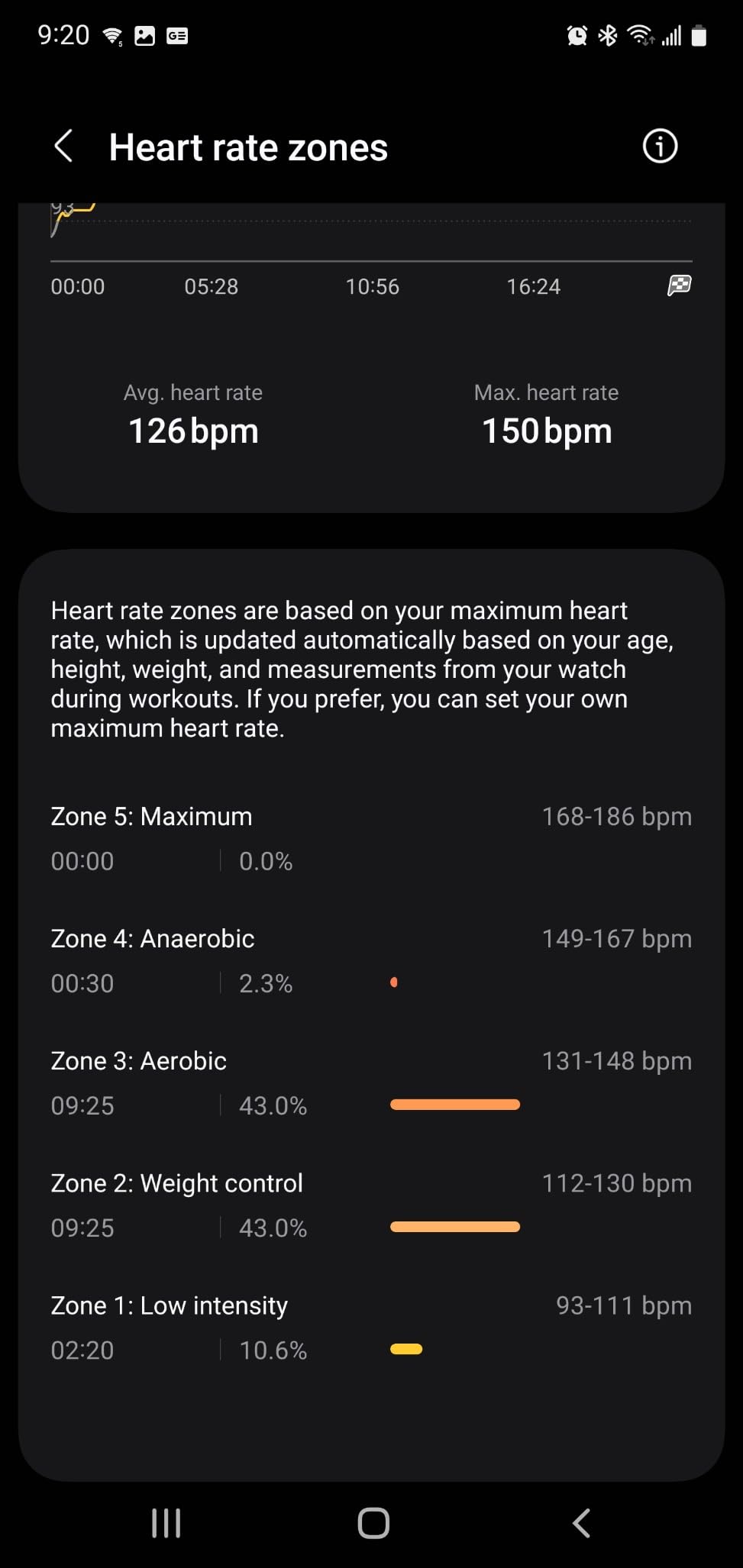 Powr Labs Bluetooth ANT+ Heart Rate Monitor Chest Strap for Garmin, Peloton | Dual-band Bluetooth 4.0 and ANT+ connectivity, IPX67 water and sweat resistant, Adjustable strap fits 26