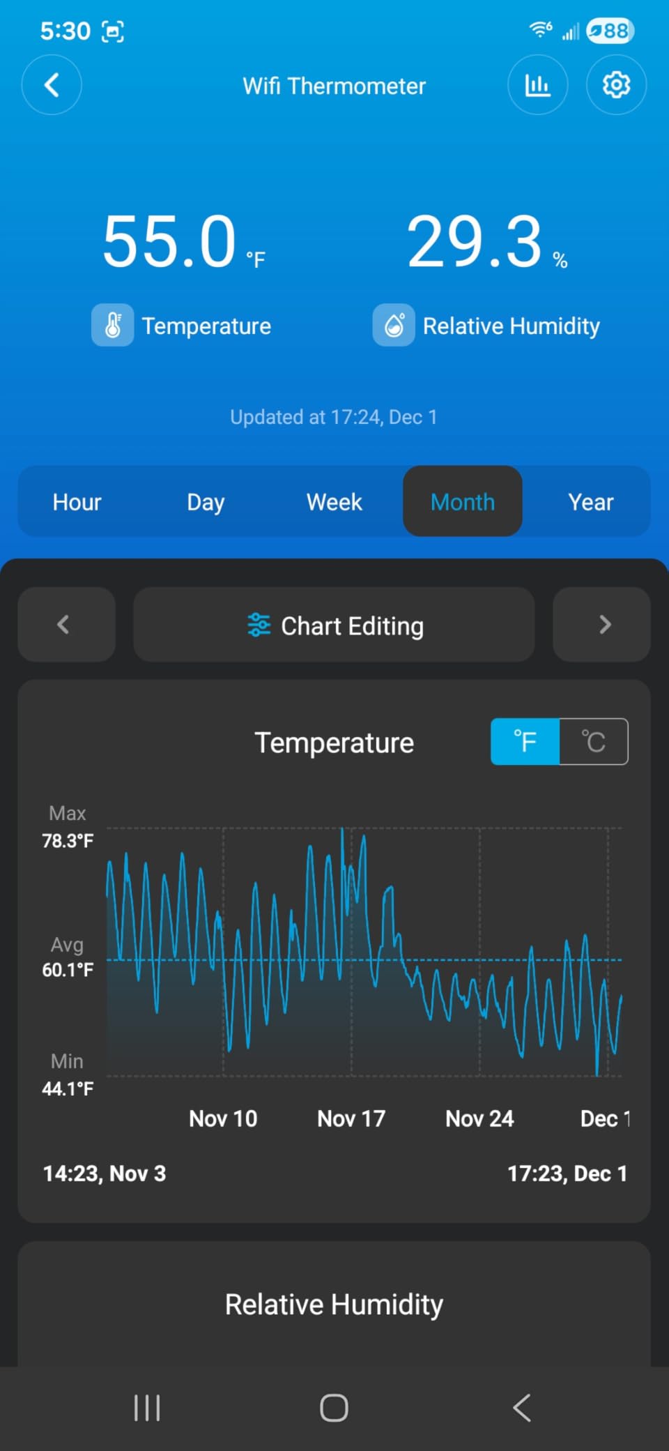 Govee Smart Thermometer Hygrometer, WiFi Humidity Temperature Sensor with App Notification Alert, 2 Years Free Data Storage Export, Wireless Remote Monitor for Room Greenhouse Incubator Wine Cellar customer photo 1