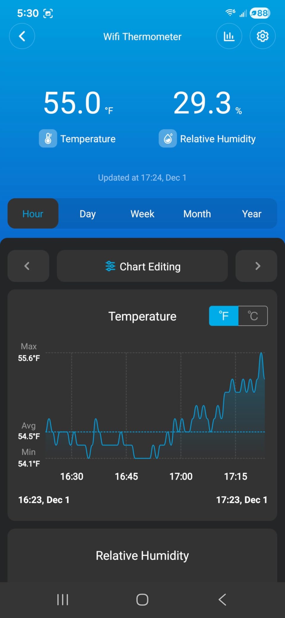 Govee Smart Thermometer Hygrometer, WiFi Humidity Temperature Sensor with App Notification Alert, 2 Years Free Data Storage Export, Wireless Remote Monitor for Room Greenhouse Incubator Wine Cellar customer photo 2
