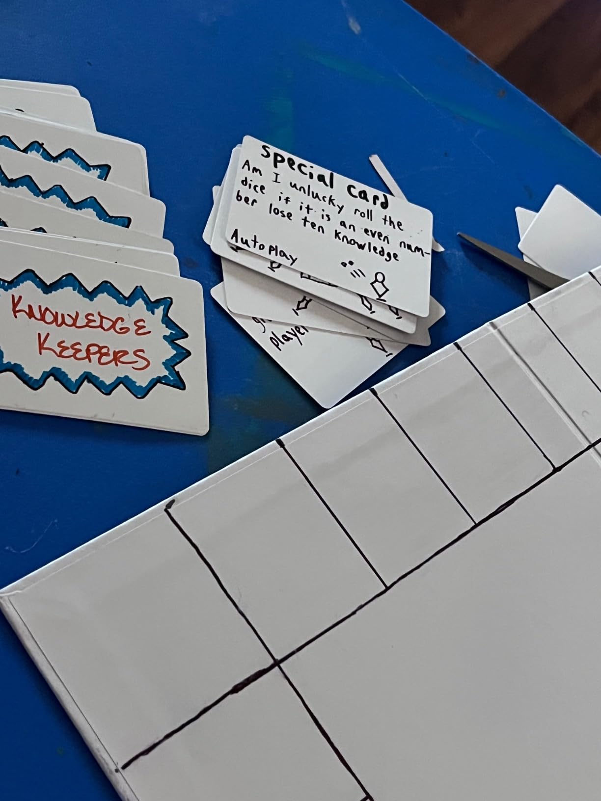 DIY Board Game Kit - Make Your Own Board Game Kit with Double-Sided Blank Game Board, Blank Box, Game Pieces, and Accessories customer photo 2