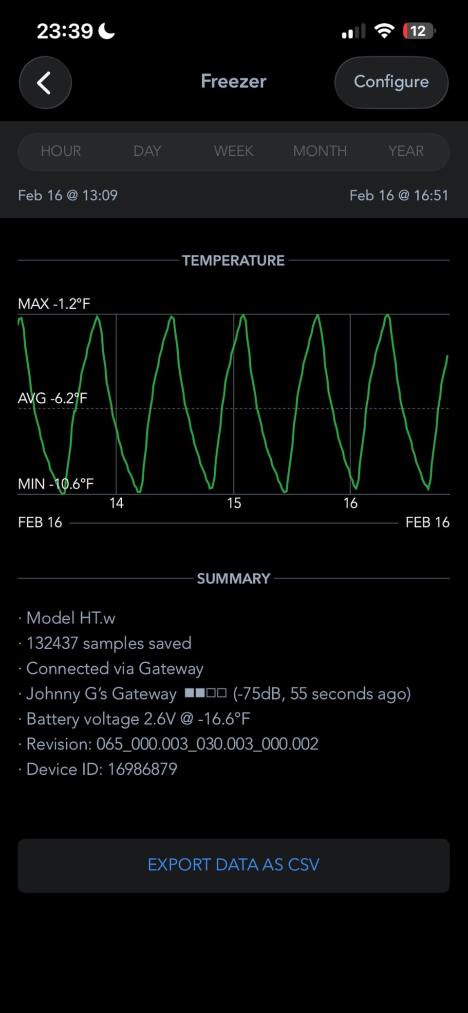 SensorPush HT.w Smart Temperature Sensor & Humidity Sensor - Thermometer & Hygrometer w/App Monitoring - Water Resistant Temperature and Humidity Monitor w/Heat Index for RV, Fridge & More customer photo 2