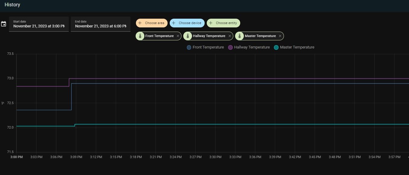 SONOFF Zigbee Bridge Pro Hub, ZigBee 3.0 Smart Gateway, APP Control and Multi-Device Management, Compatible with SONOFF Zigbee Devices customer photo 1