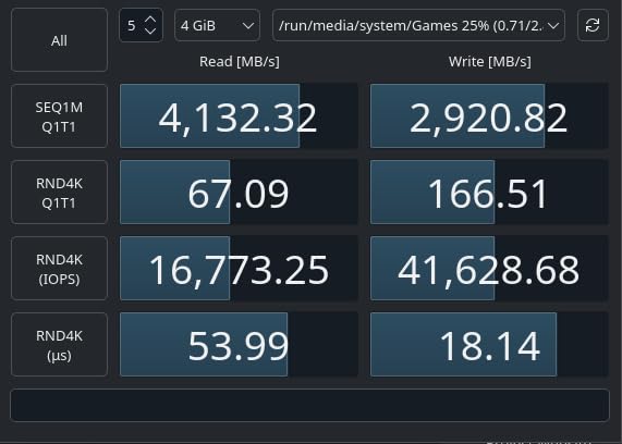 WD_BLACK SN850X 2TB NVMe SSD - M.2 2280, Up to 7,300 MB/s Read speeds, Up to 6,300 MB/s write speeds, Gaming Expansion, High Performance Internal Solid State Drive - WDS200T2X0E customer photo 2