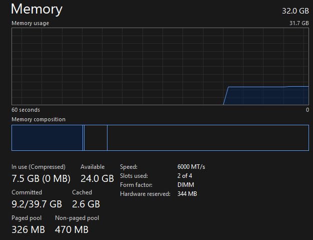 G.SKILL Flare X5 Series DDR5 RAM (AMD Expo & Intel XMP 3.0) 32GB (2x16GB) 6000MT/s CL36-36-36-96 1.35V Desktop Computer Memory U-DIMM - Matte Black (F5-6000J3636F16GX2-FX5) customer photo 1