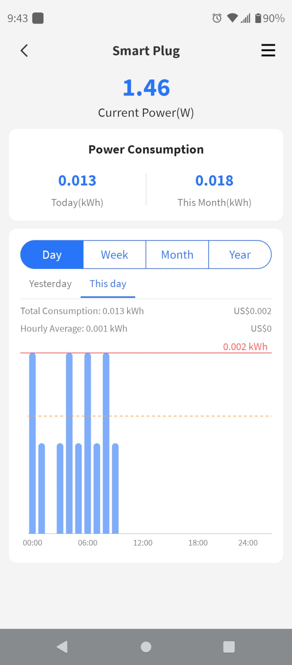 meross Matter Smart Plug, Energy Monitoring Smart Outlet, Wi-Fi Plug Work with Alexa, Apple HomeKit, Google with Schedule Timer, 15A/1800W, 100% Privacy Matter Smart Home, App & Voice Control 4 Pack customer photo 1