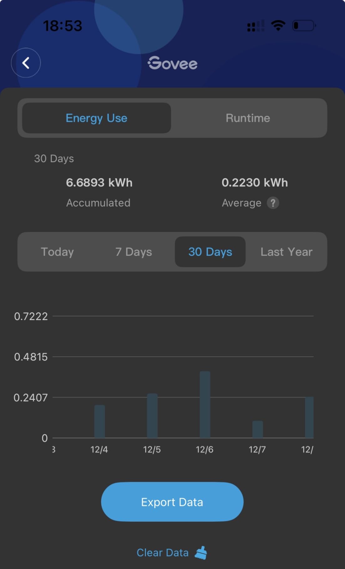 Govee Smart Plug with Energy Monitoring, WiFi Bluetooth Plug Work with Alexa and Google Assistant, 15A Smart Outlets with Timer & Group Controller, No Hub Required, ETL&FCC Certified for Home, 1 Pack customer photo 2