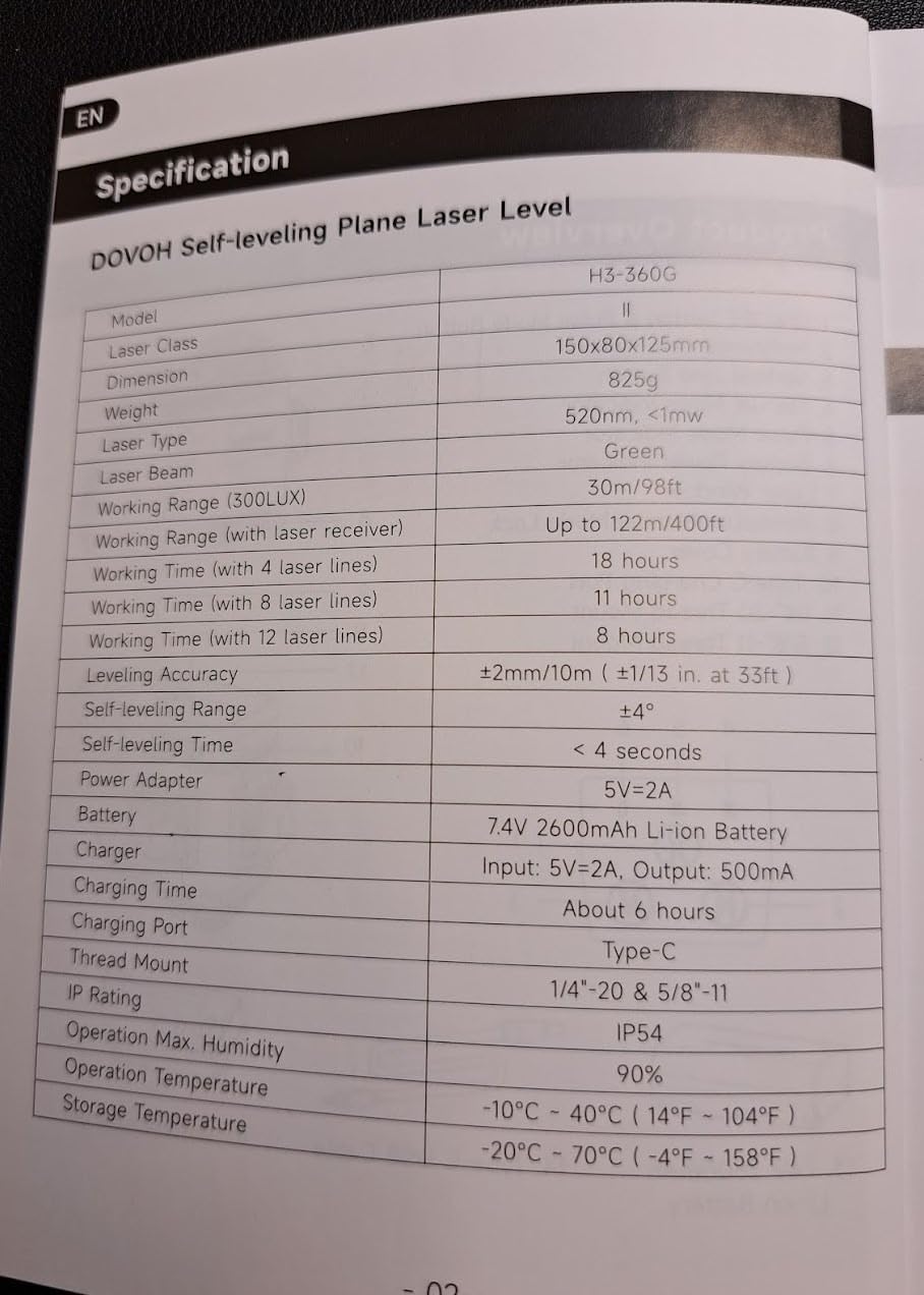 Outdoor Laser Level with Receiver : Daylight High Visibility Laser Level 360 Self Leveling Up To 400ft Long Range High Power Green with Detector Outside Construction Landscaping, H3-360G customer photo 4