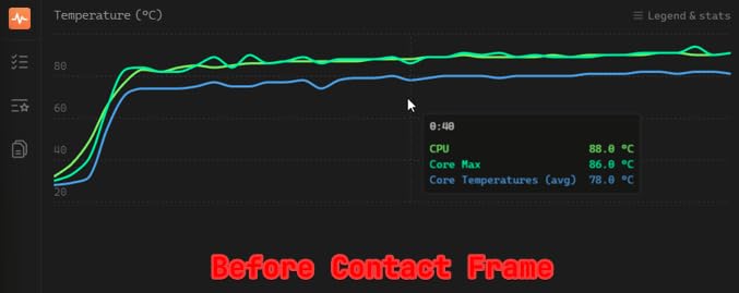 Thermalright CPU Contact Frame V2 for LGA 1700 Retrofit Kit, 1700 Bracket Intel 12th/13th/14th Generation Anti-Bending Buckle customer photo 2