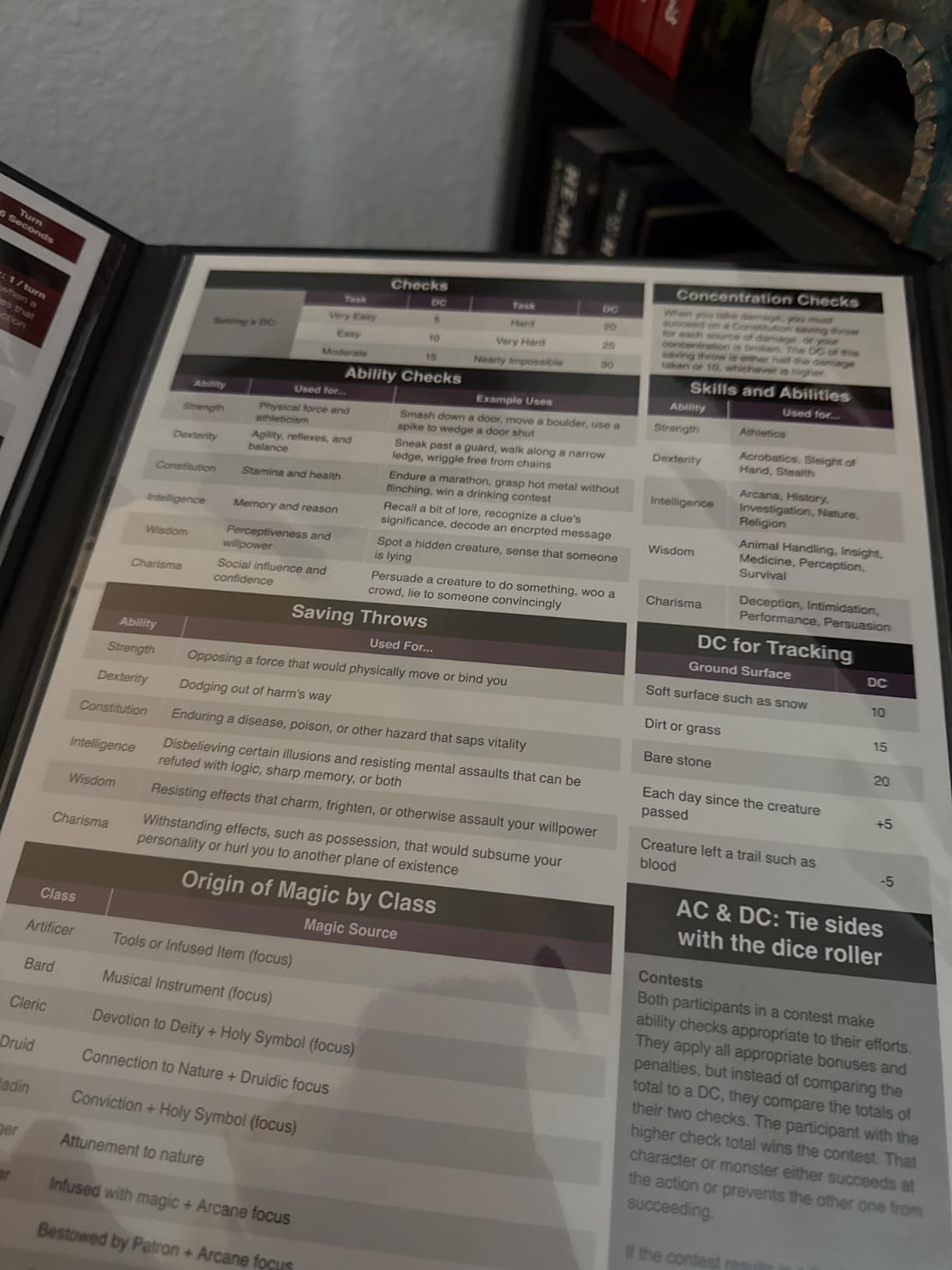 TIDYBOSS 4-Panel DM Screen | Customizable DND Dungeon Master Guide with Inserts for Dungeon Masters | D&D Starter Set | DND Starter kit d&d Accessories | DND Gifts | DND dm Supplies customer photo 2