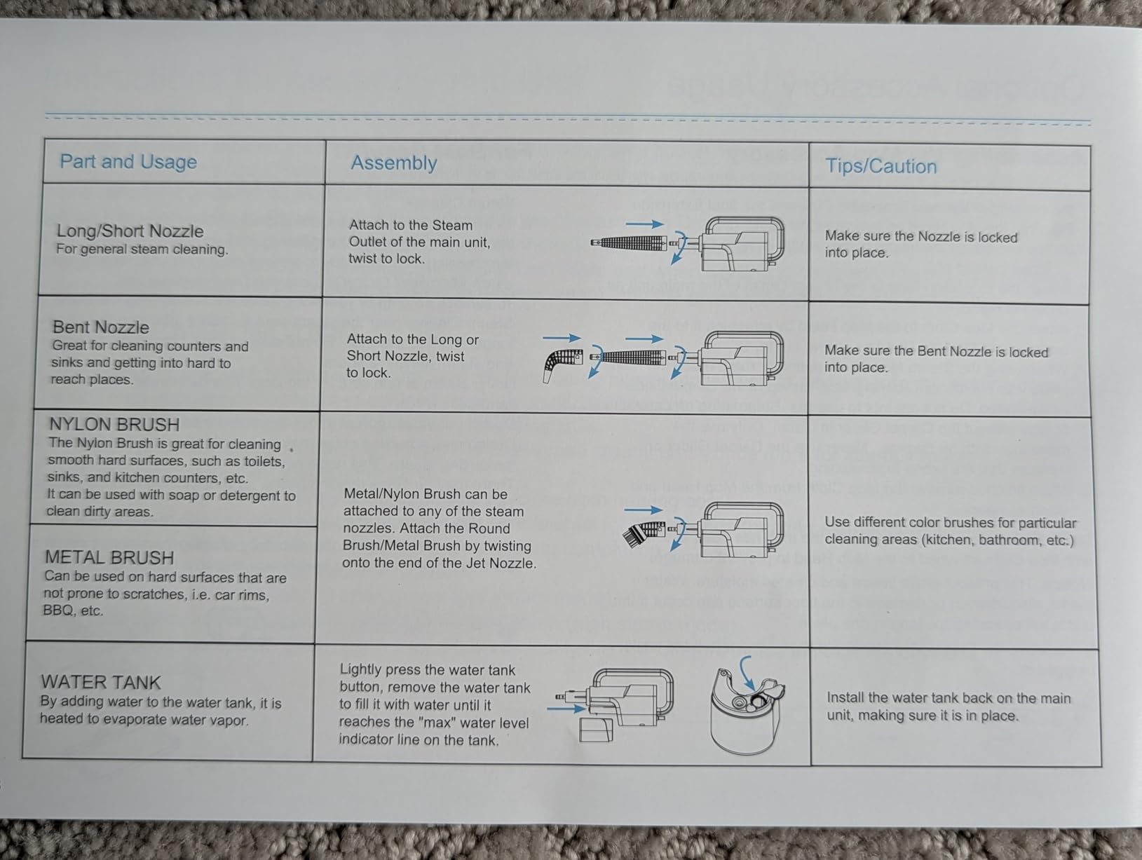 ScrubWiz Steam Mop with Detachable Handheld Steam Cleaner, 10-in-1 Multi Accessories, Quick 10s Heat, 350ml and 2-Level Steamer for Cleaning Floor, Carpet, BBQ Grill, Tile, and Grout, Gray customer photo 1