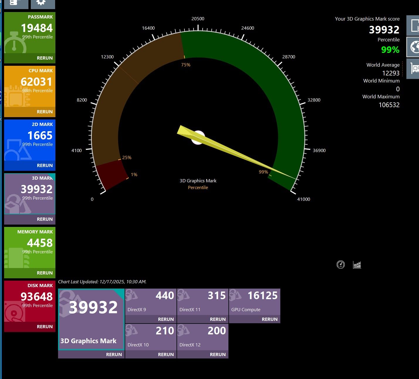 Z890 AORUS Master Intel Core Ultra (Series 2) LGA 1851 Motherboard, ATX, DDR5, 5X M.2, PCIe 5.0, Thunderbolt 4, WIFI7, 10GbE LAN, EZ-Latch customer photo 1