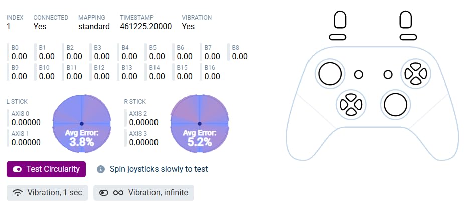 GuliKit TMR Magnetic Joystick Replacement Kit for Xbox Series X/S Controller,Anti-Drift Stick Repair Module with Thumbstick Caps, Soldering Required customer photo 1