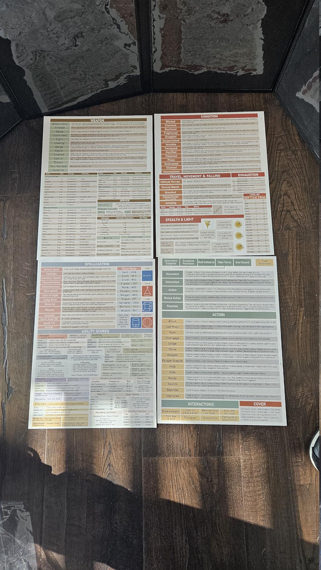 Dm Screen 5e, DND Dungeon Master Screen Faux Leather, Gm Screen, D&D Dungeons and Dragon Accessories Gift customer photo 1