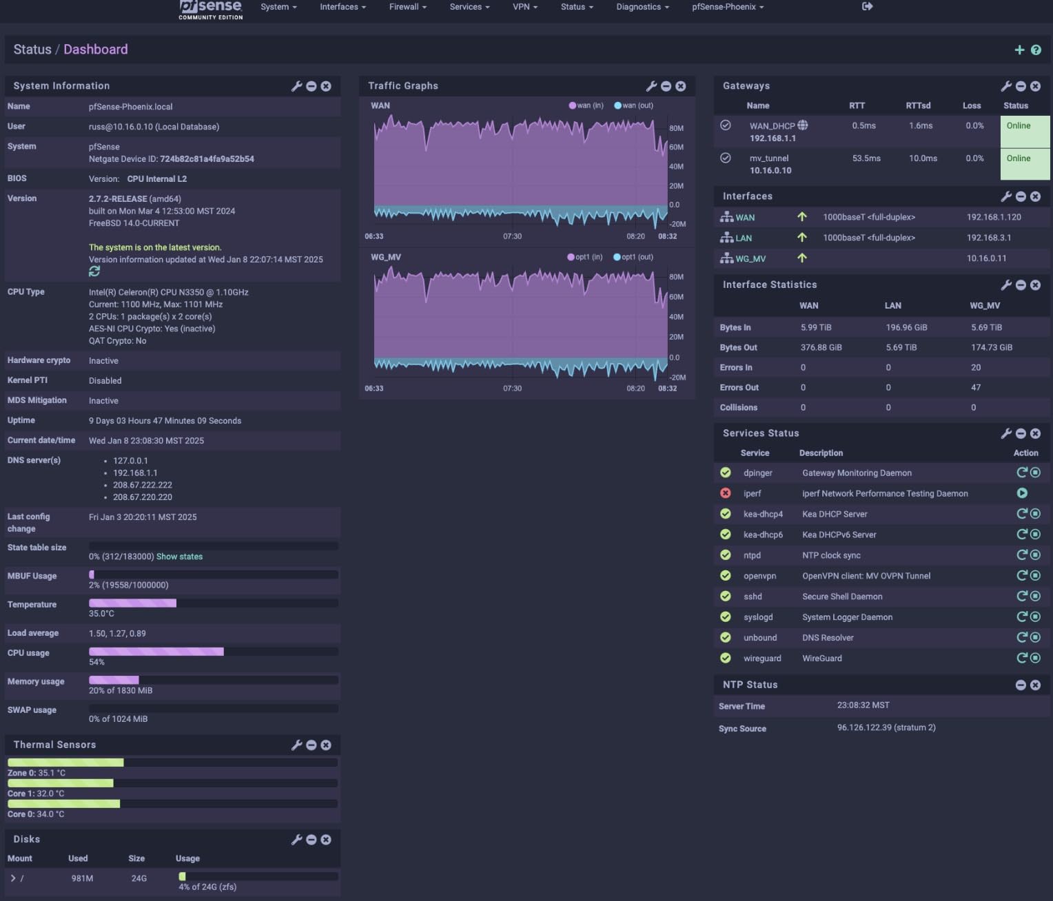 ZimaBoard 2 1664 x86 Home Server, Quad-Core N150, 16GB DDR5, 64GB eMMC, PCIe 3.0x4 Expansion, Dual 2.5GbE & Dual SATA3.0, Low-Power 24/7 Fanless, All-in-One NAS/Router/Docker/Home Lab with ZimaOS customer photo 2