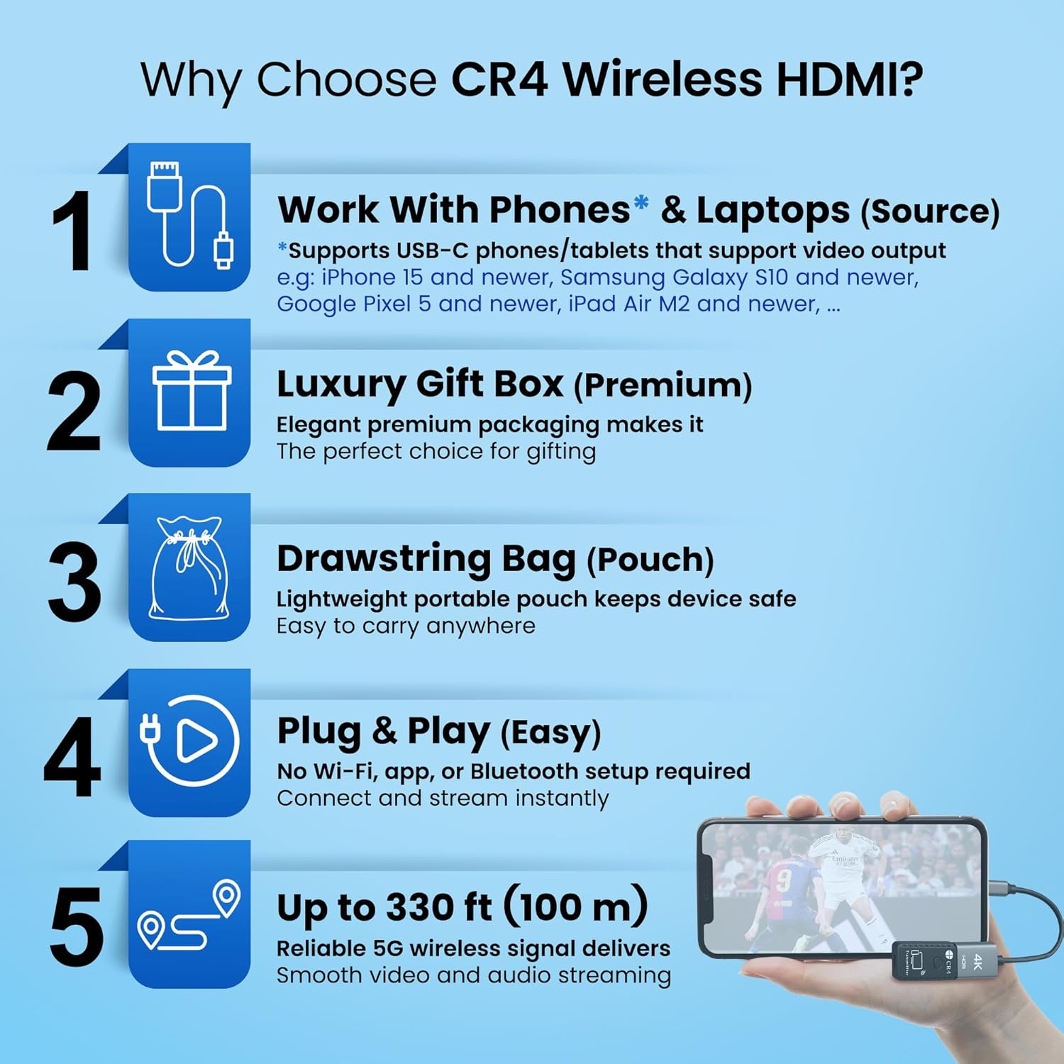 Wireless HDMI Transmitter & Receiver USB-C,Elegant Solid Design, 4K Input 1080p@60Hz Output, Plug and Play, Stream Laptop/Tablet/Phone to TV/Monitor/Projector customer photo 2