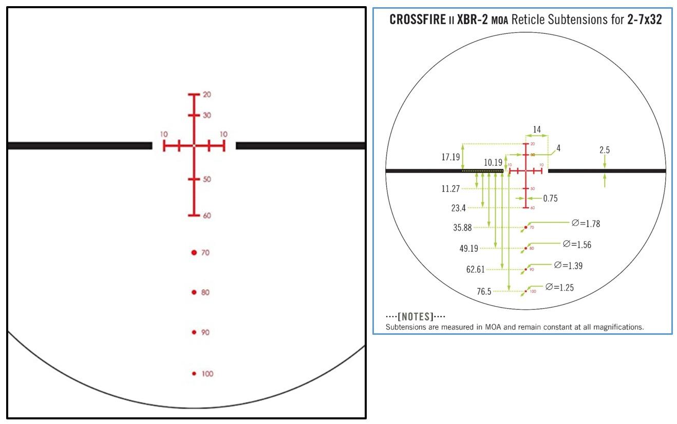 Vortex Optics Crossfire II 2-7x32 Second Focal Plane Crossbow Scope Kit - XBR-2 Reticle,Black customer photo 2
