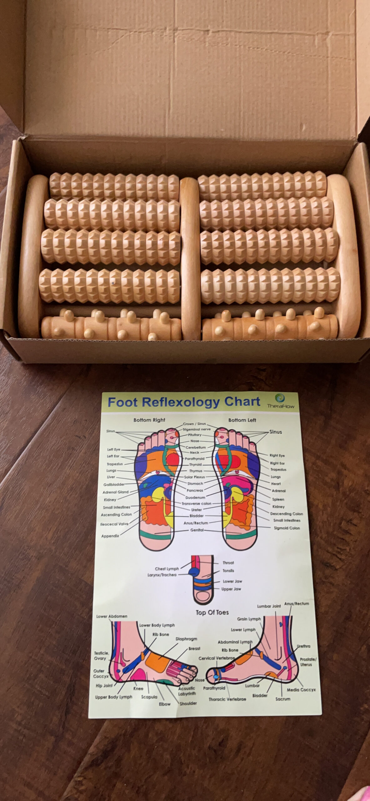 TheraFlow Foot Roller for Plantar Fasciitis Relief and Neuropathy Pain Relief for Feet - Wooden Foot Massager Roller Acupressure Tool customer photo 2