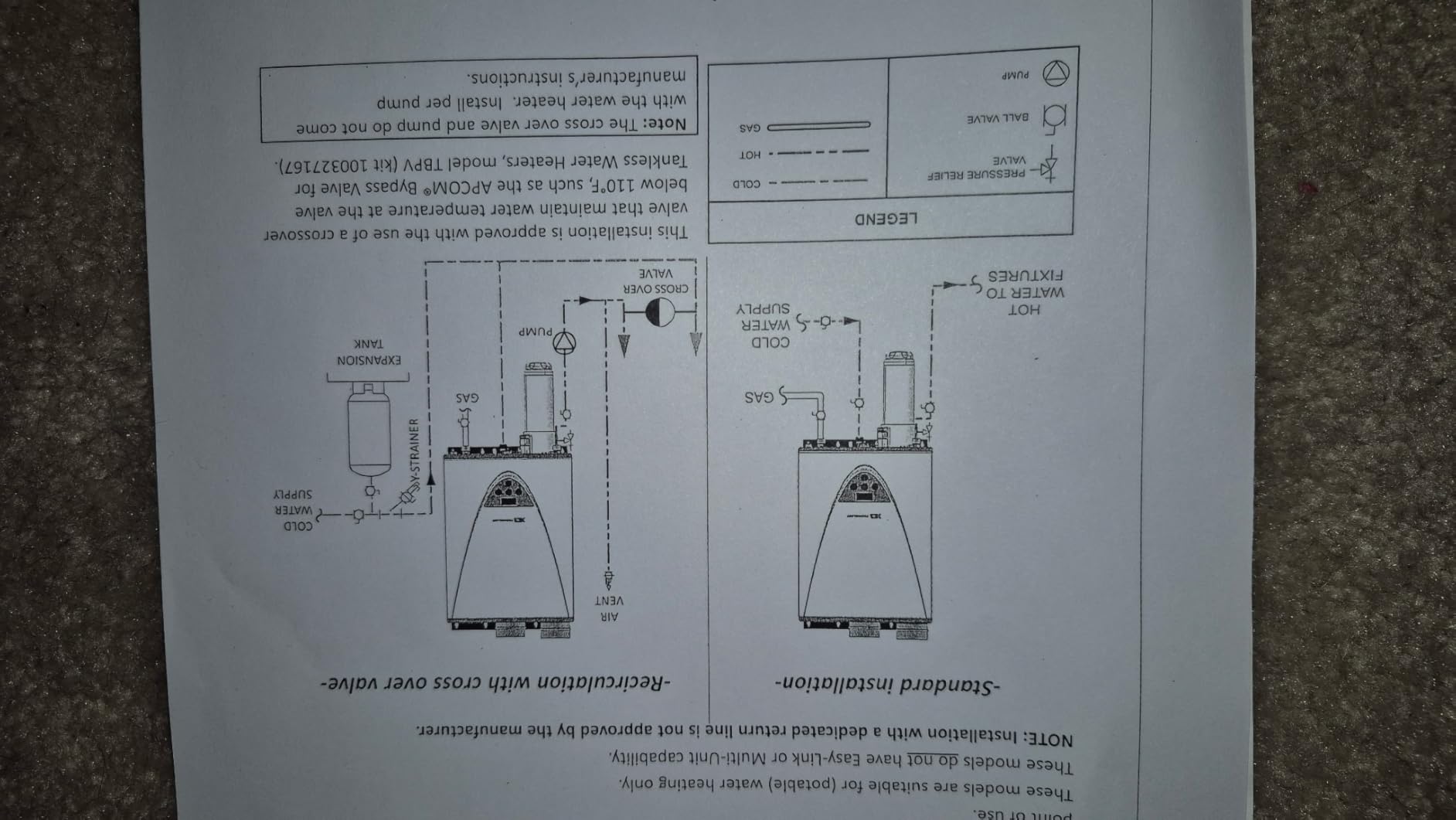 A. O. Smith Tankless Water Heater Gas - On Demand Hot Water - Indoor - 8 GPM - Non-Condensing Natural Gas with X3 Scale Prevention Technology - 190,000 BTU ProLine XE Concentric Vent - ATI-310CX3 customer photo 2