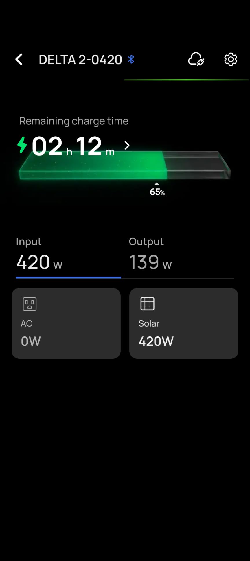 N-Type 16BB 400W Bifacial Solar Panel, 2x200W Solar Panels for 12V/24V Battery Systems, 25% High Efficiency, Dual-Module Anti-Shade Design, for RV Van Marine Rooftop Home Off-Grid customer photo 2