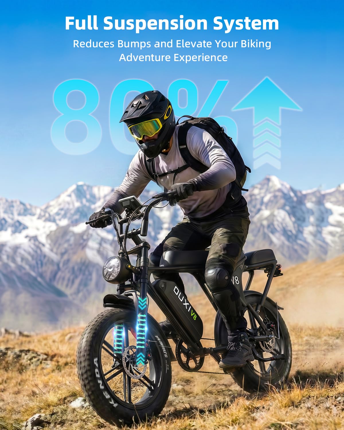 OUXI V8 Electric Bike for Adults, Ebike Moped Style with 1000W Peak Motor 48V 15Ah Removable Battery, Up to 31MPH 20'' Fat Tire E Bike, Dual Disc Brakes All-Terrain E-Bike for Commuting & Off-Road customer photo 1