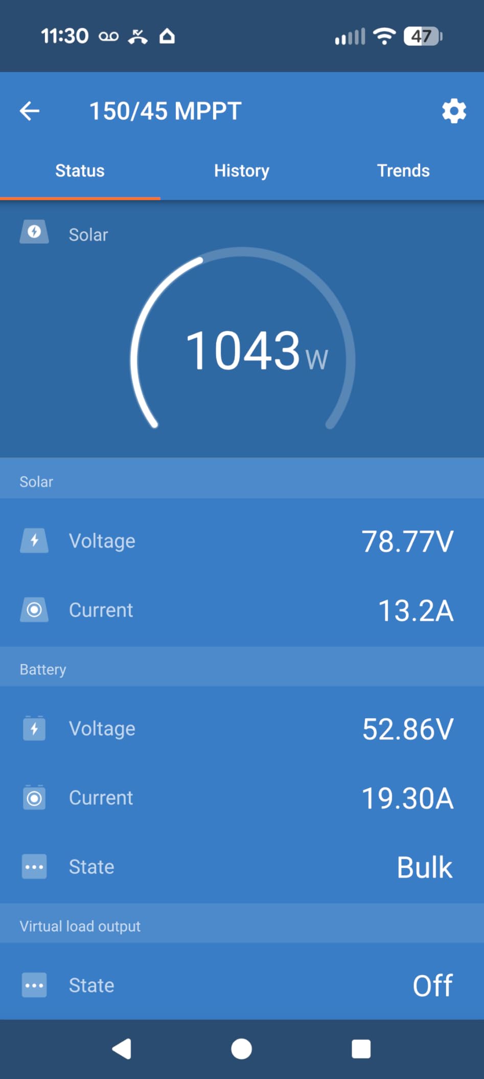 ZOUPW 480W Bifacial Portable Solar Panel, N-Type 16BB 25% Efficiency Foldable Solar Charger with Bypass Diodes for EcoFlow Delta/Bluetti/Anker C1000, IP68 Waterproof for Offgrid RV Home Backup customer photo 1
