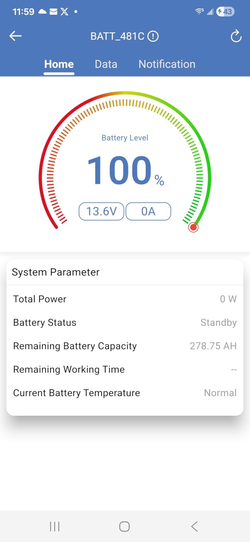 ECO-WORTHY 12V 280Ah Metal Case LiFePO4 Lithium Battery with Bluetooth, Low-Temp Protection, Built in 200A BMS, 3584Wh Max for Off-Grid Solar, RV, Camper, Trolling Motor, Home Use customer photo 2