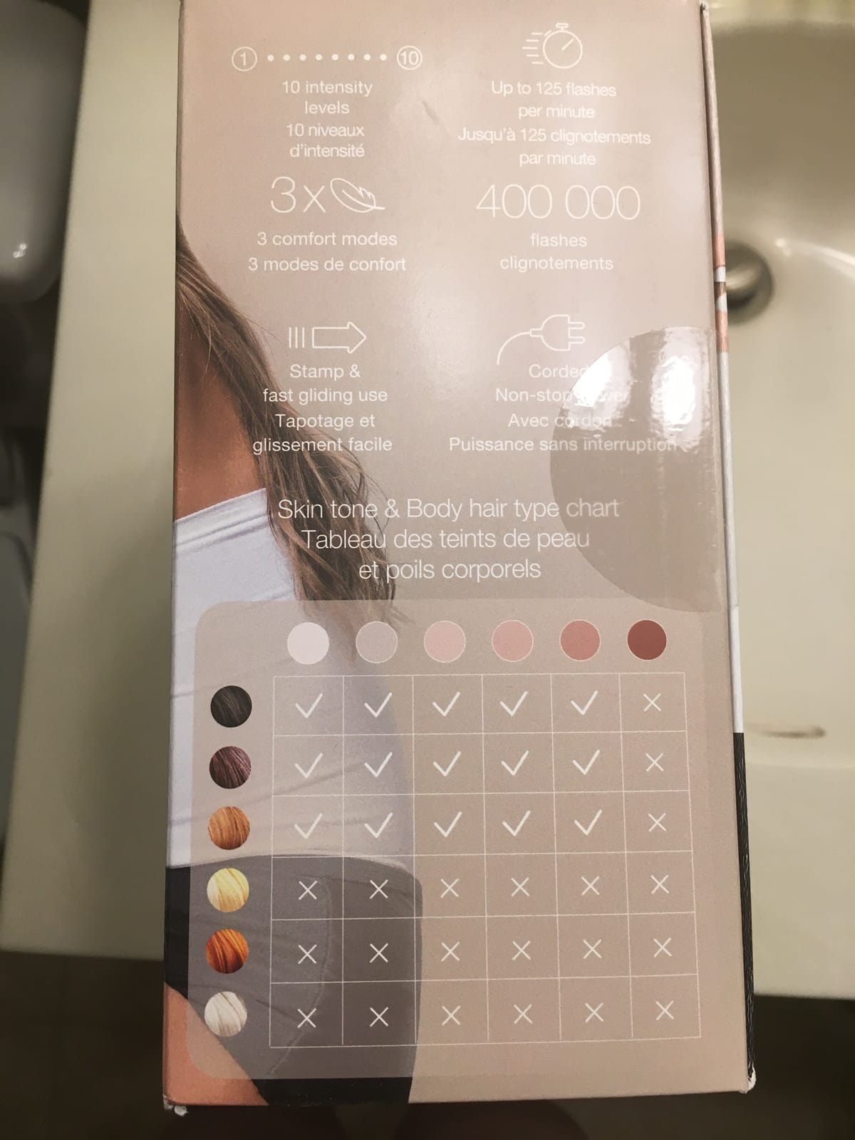 Braun IPL, Silk·Expert Pro 5, IPL Hair Removal for Women and Men, Permanent Laser Hair Reduction At-Home, 2 Heads, Pouch, IPL5137 customer photo 1
