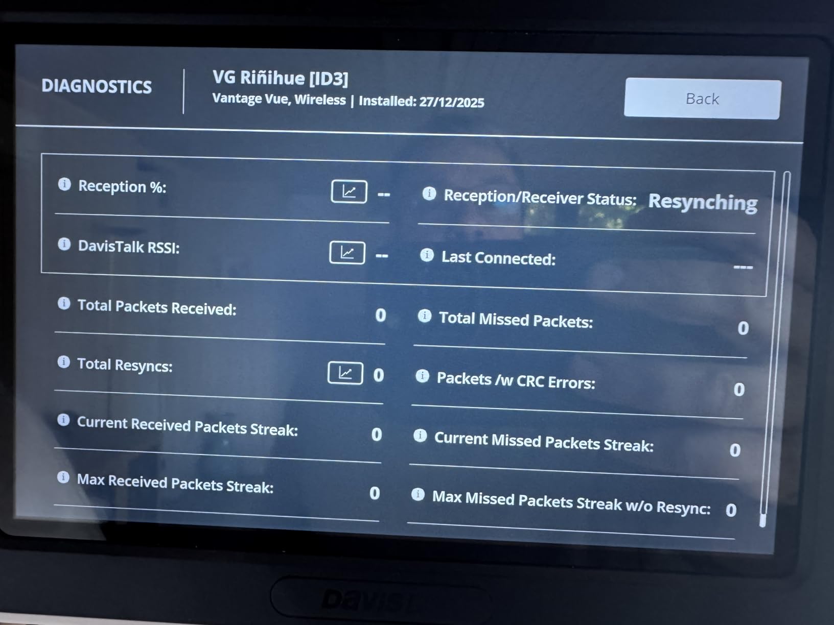 Davis Instruments Vantage Vue Wireless Sensor Suite with WeatherLink Console customer photo 2