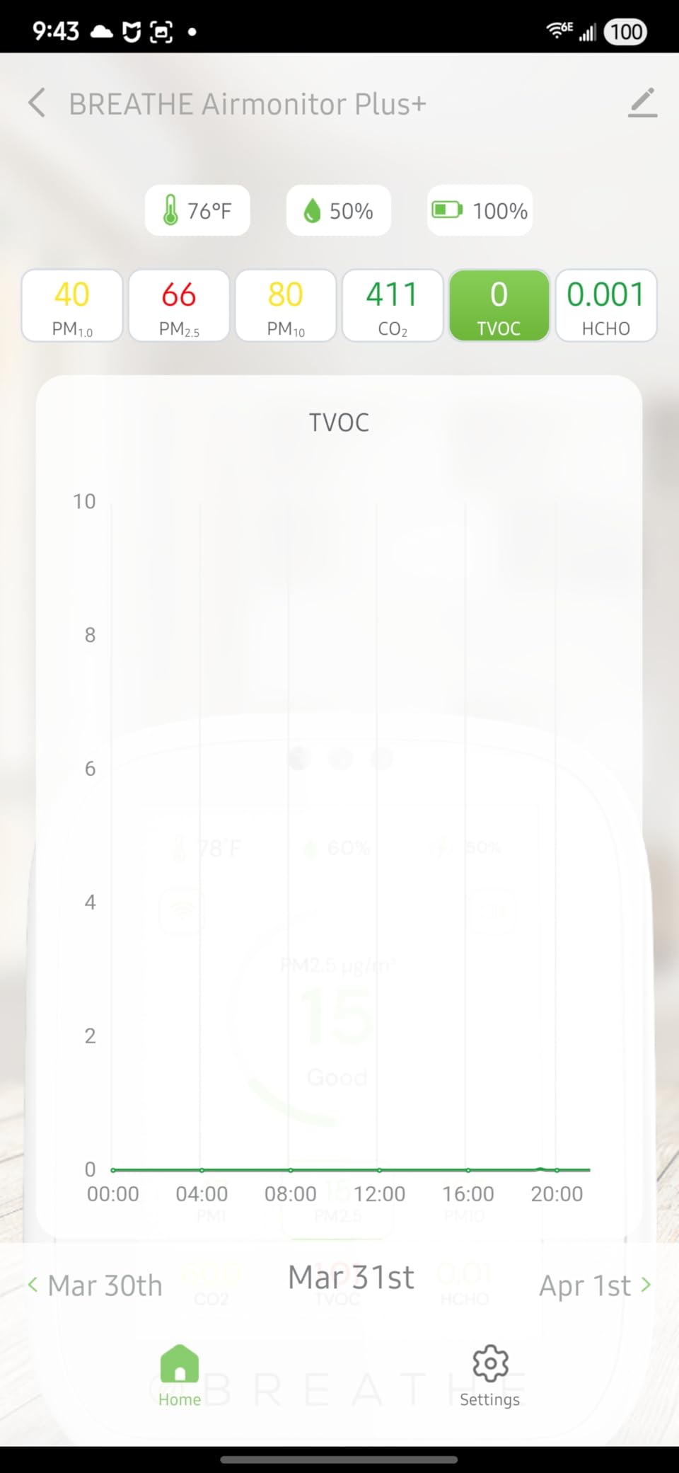 BREATHE Airmonitor Plus Indoor Air Quality Monitor with CO2, PM & App | Professional-Grade NDIR Sensor, PM1, PM10, TVOC, Formaldehyde, Smart Alerts, 90-Day History, CSV Export customer photo 2