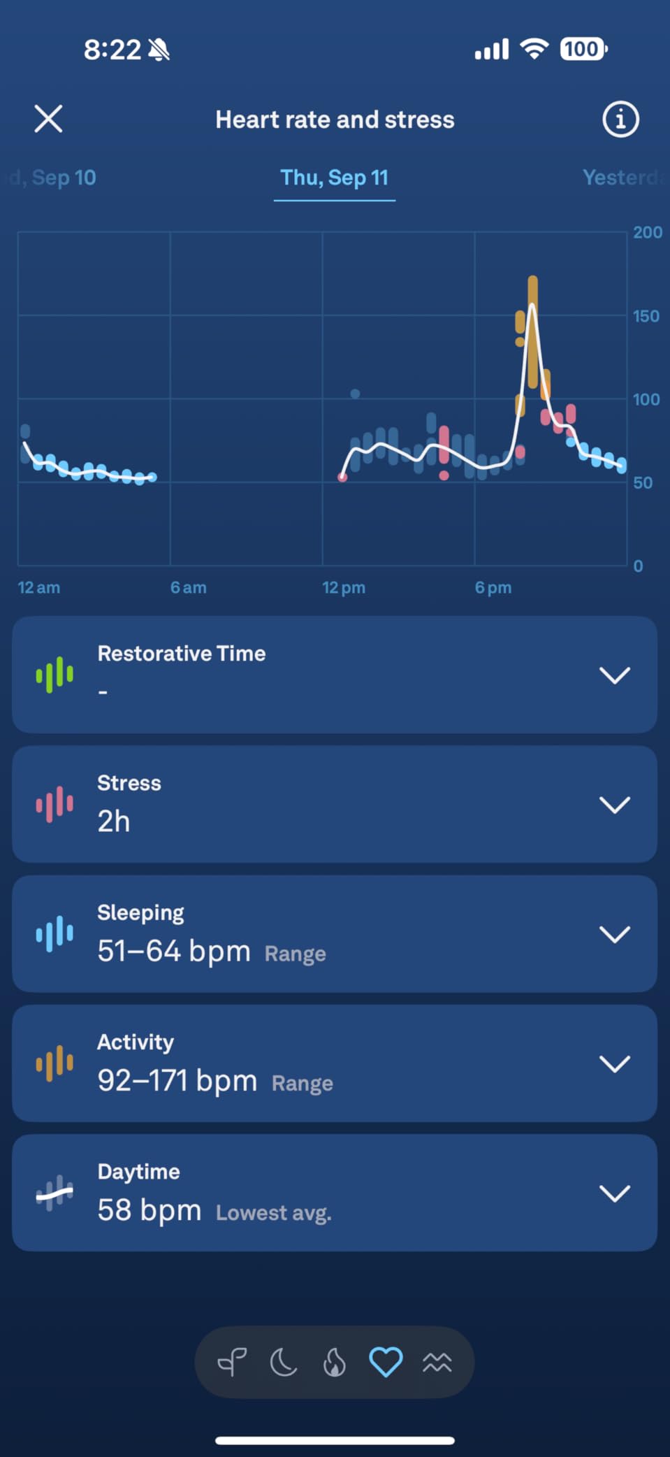 OURA Ring 4 Smart Ring - Silver - Size 9 | Sleep, Activity, Women's Health, AI Advisor, Up to 8 Days of Battery Life, Size Before You Buy, Android & iOS Compatible customer photo 1