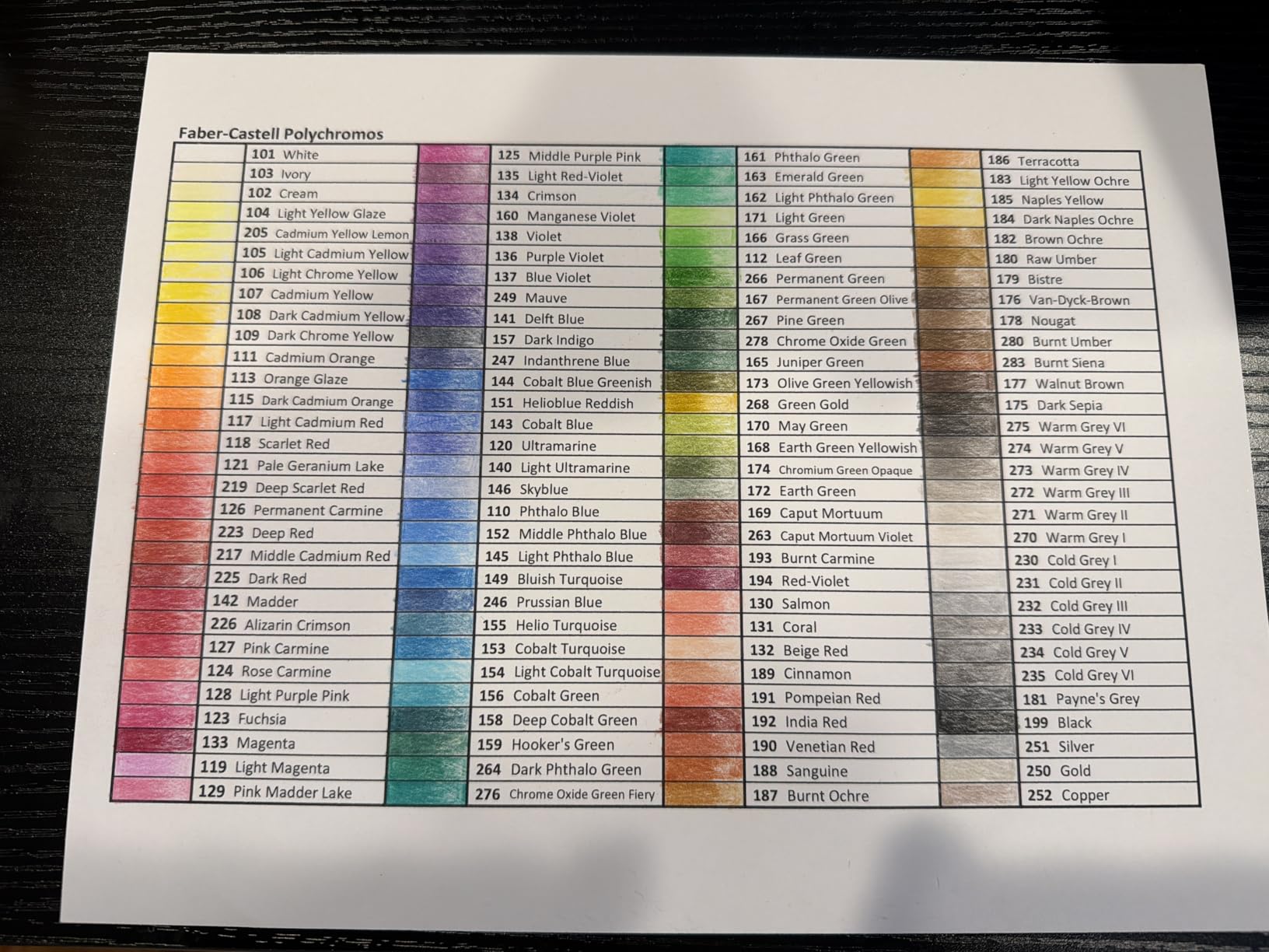 Faber-Castell Polychromos Artists' Color Pencils - Tin of 120 Colors - Premium Quality Artist Pencils customer photo 1