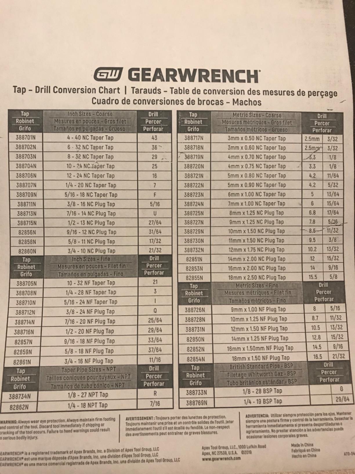 GEARWRENCH 114 Piece Ratcheting Tap and Die Set | SAE & Metric | 82812 customer photo 2