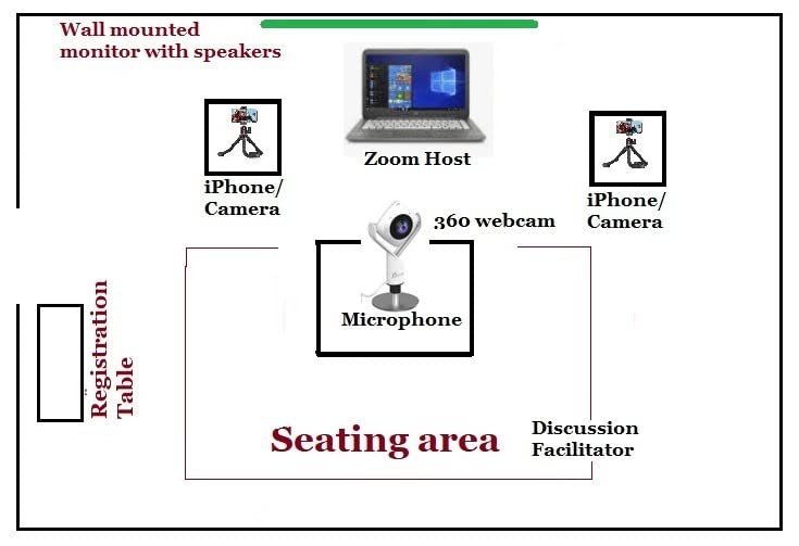 j5create 360 Degree All Around Meeting Webcam | 1080P HD Camera with High Fidelity Microphone, USB-C customer photo 2
