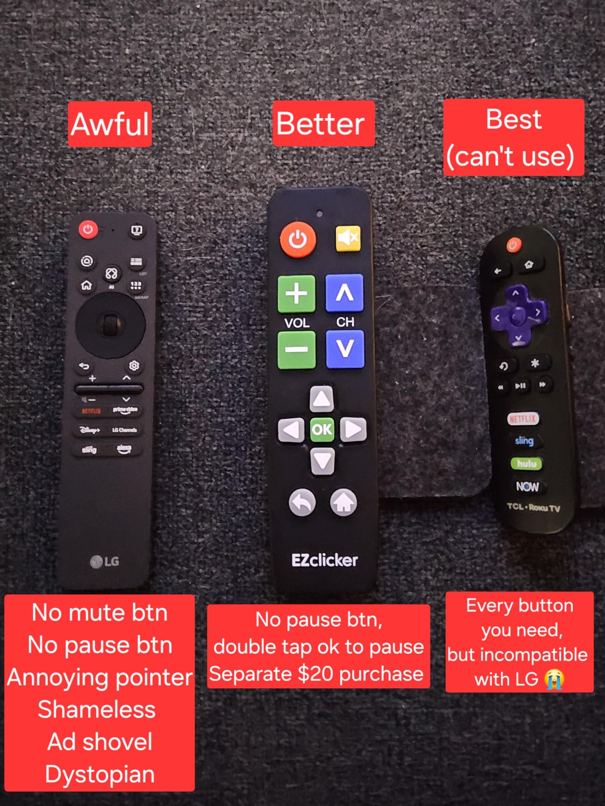 EZclicker Big Button TV Remote for LG TVs Only, Easy to Use, Simplified, Great for Seniors customer photo 1