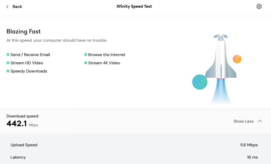 ARRIS (SBG10) - Cable Modem Router Combo - DOCSIS 3.0 16 x 4 Gigabit & AC1600 WiFi, [Check with your provider for compatibility]400 Mbps Max Internet Speeds customer photo 1