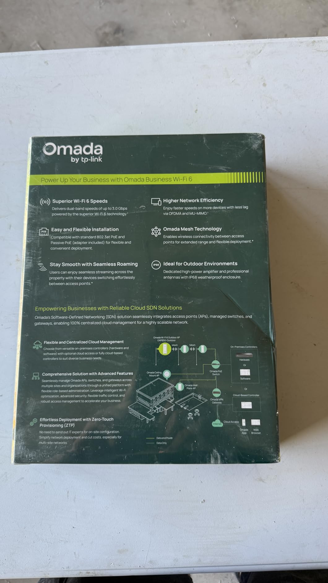 Omada AX3000 Outdoor Wireless Access Point, w/PoE Injector(EAP650-Outdoor) customer photo 1